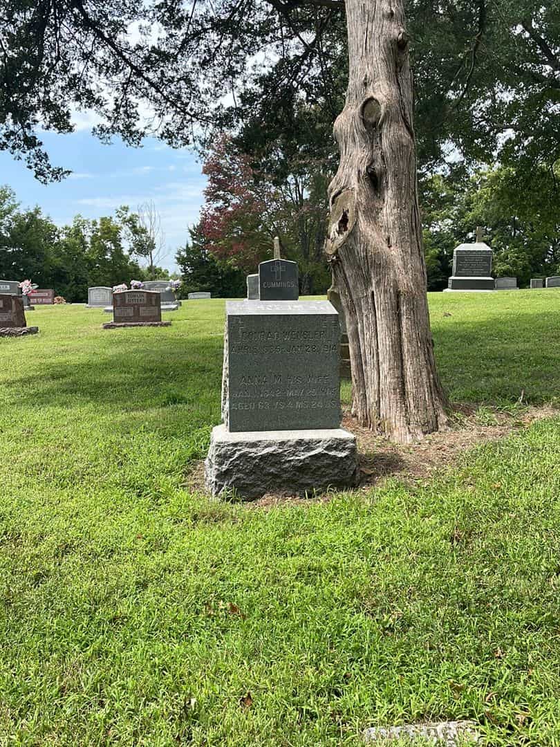Conrad Wensler's grave. Photo 2