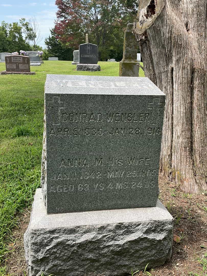 Conrad Wensler's grave. Photo 1