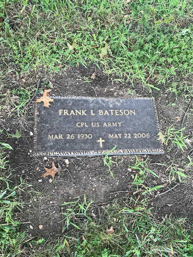Frank L. Bateson's grave. Photo 1