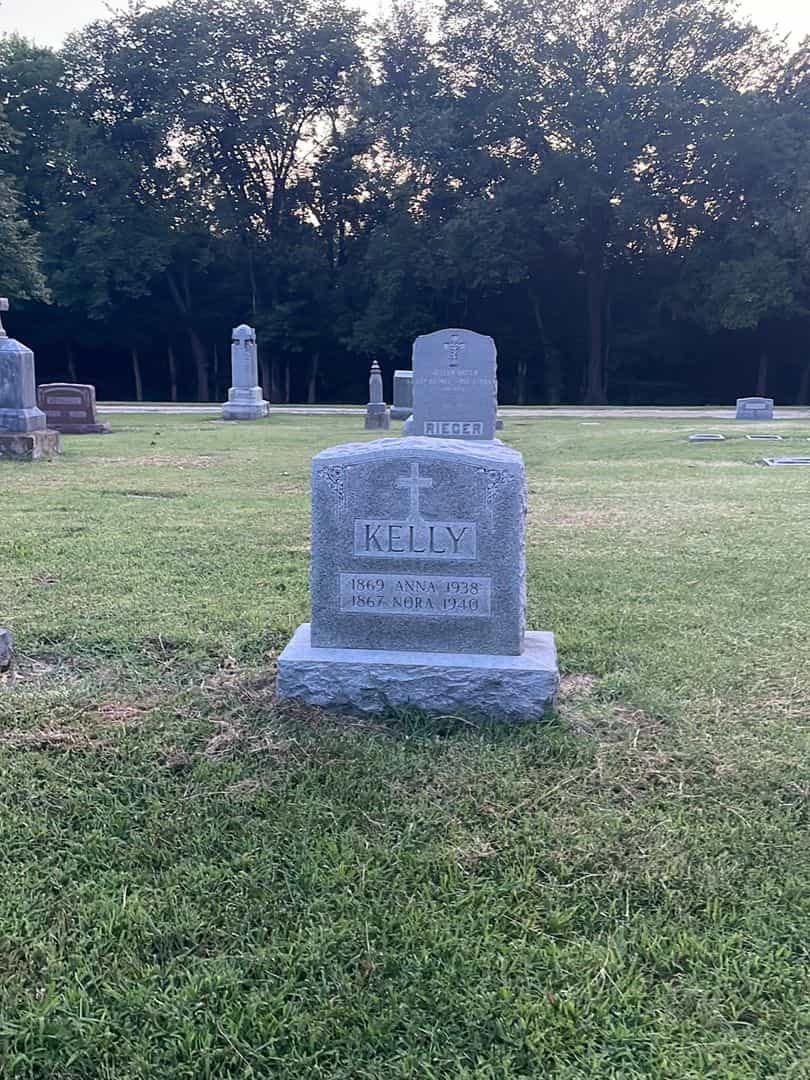 Anna Kelly's grave. Photo 2